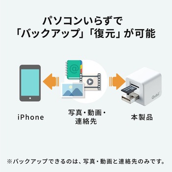 カードリーダー サンワダイレクト