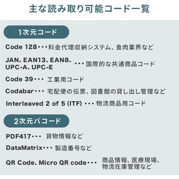 400-BCR005 バーコードリーダー サンワダイレクト ワイヤレス - 【通販