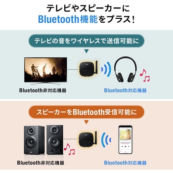 オーディオトランスミッター&レシーバー サンワダイレクト
