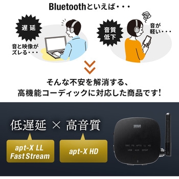 オーディオトランスミッター&レシーバー サンワダイレクト