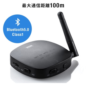 オーディオトランスミッター&レシーバー サンワダイレクト