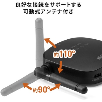 オーディオトランスミッター&レシーバー サンワダイレクト