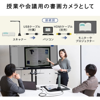 書画カメラ サンワダイレクト