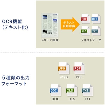 書画カメラ サンワダイレクト