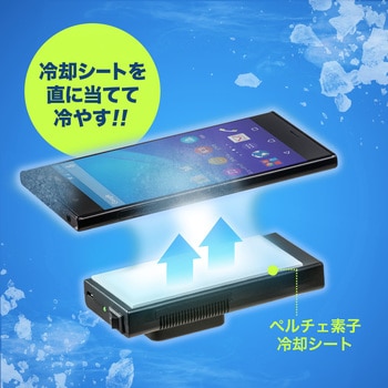 クーラー サンワダイレクト