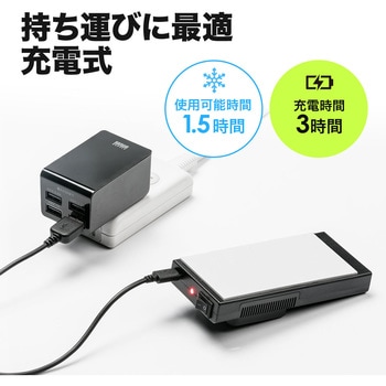 クーラー サンワダイレクト