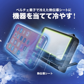 クーラー サンワダイレクト