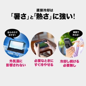 クーラー サンワダイレクト