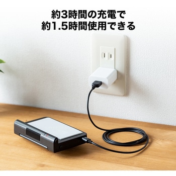 クーラー サンワダイレクト