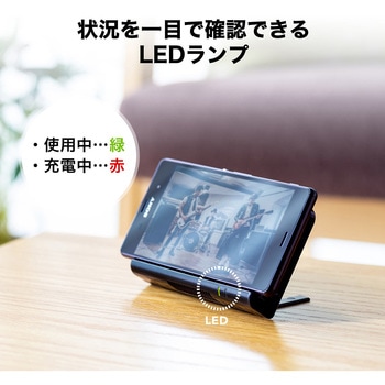 クーラー サンワダイレクト