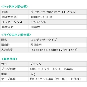 ヘッドセット サンワダイレクト