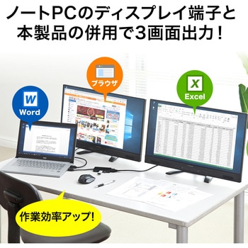 USBハブ サンワダイレクト