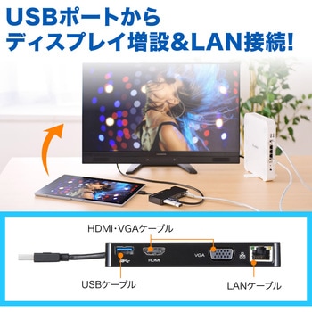 USBハブ サンワダイレクト