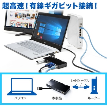 USBハブ サンワダイレクト