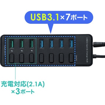 USBハブ サンワダイレクト