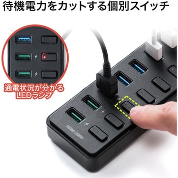 USBハブ サンワダイレクト