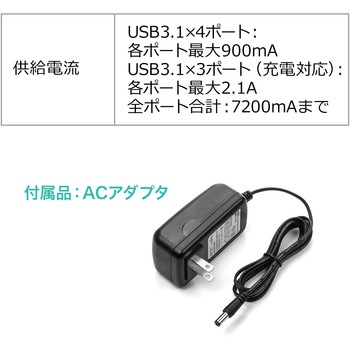 USBハブ サンワダイレクト