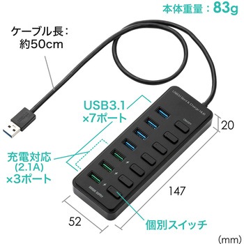USBハブ サンワダイレクト