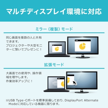 USBハブ サンワダイレクト