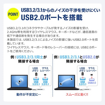 USBハブ サンワダイレクト