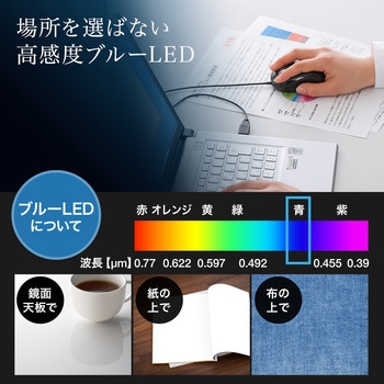 ブルーLEDマウス サンワダイレクト