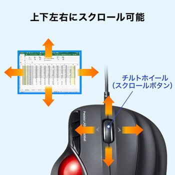 レーザートラックボール サンワダイレクト