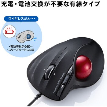 レーザートラックボール サンワダイレクト
