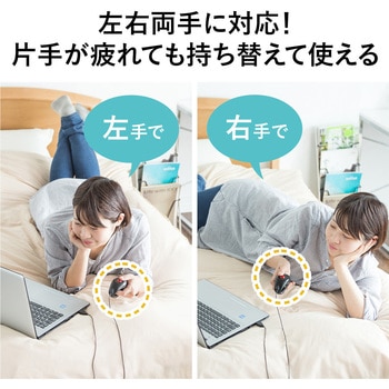 光学式トラックボール サンワダイレクト