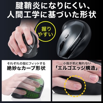 ブルーLEDマウス サンワダイレクト