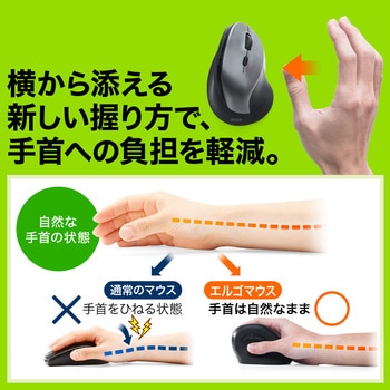 ブルーLEDマウス サンワダイレクト