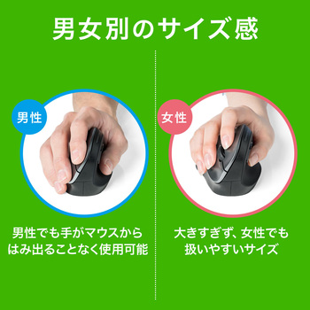 ブルーLEDマウス サンワダイレクト