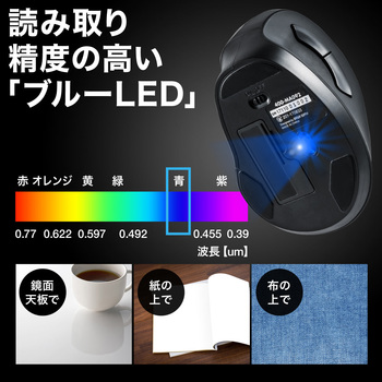 ブルーLEDマウス サンワダイレクト
