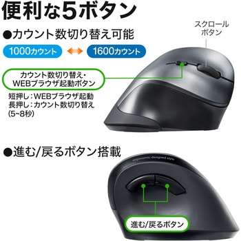 ブルーLEDマウス サンワダイレクト