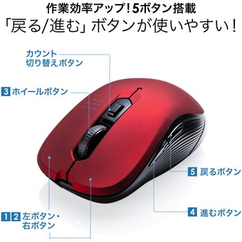 ブルーLEDマウス サンワダイレクト