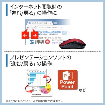 ブルーLEDマウス サンワダイレクト