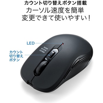 ブルーLEDマウス サンワダイレクト