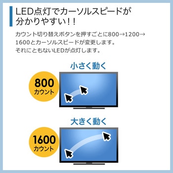 ブルーLEDマウス サンワダイレクト