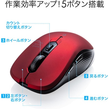ブルーLEDマウス サンワダイレクト