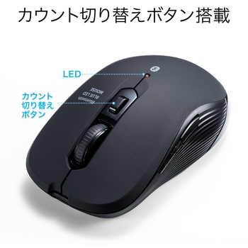 ブルーLEDマウス サンワダイレクト