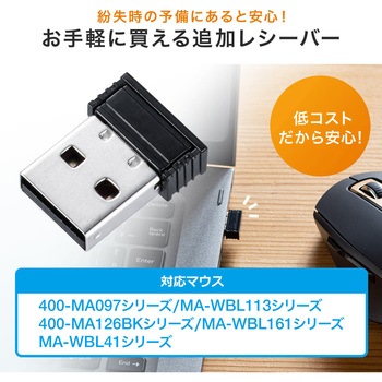 レシーバー サンワダイレクト