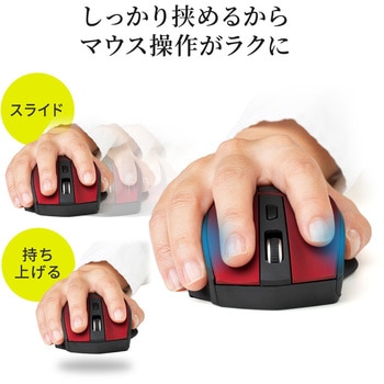 ブルーLEDマウス サンワダイレクト