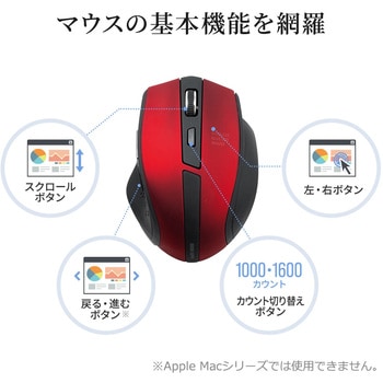 ブルーLEDマウス サンワダイレクト