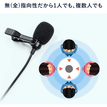 400-MC017 マイクロホン サンワダイレクト 無(全)指向性 - 【通販