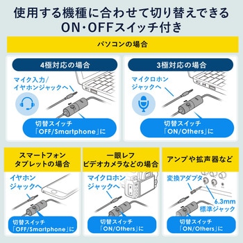 マイクロホン サンワダイレクト