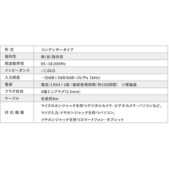マイクロホン サンワダイレクト
