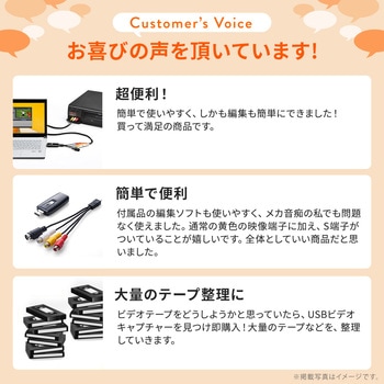 USBビデオキャプチャケーブル サンワダイレクト