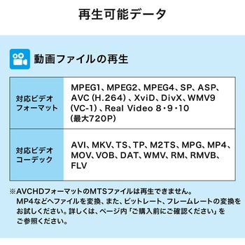 メディアプレーヤー サンワダイレクト
