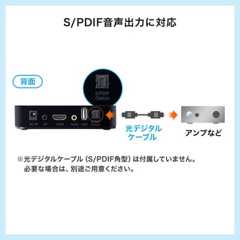 メディアプレーヤー サンワダイレクト
