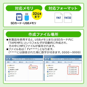 オーディオキャプチャボックス サンワダイレクト