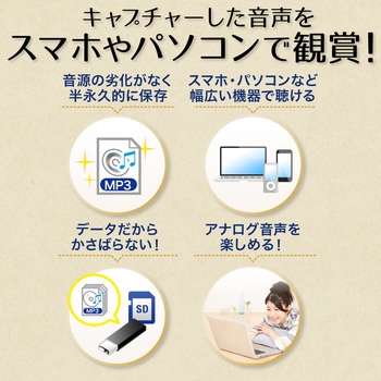 オーディオキャプチャボックス サンワダイレクト